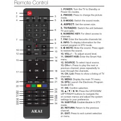 AKAI TV Remote for AK5515UHDF