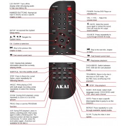 AKAI TV Remote for AKDVD10
