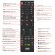 ALTIUS TV Remote for AT24CFHD-BCF