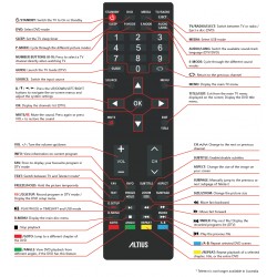 ALTIUS TV Remote for AT24CFHD-BCF