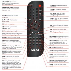 AKAI TV Remote for AKDVD9DS