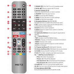 METZ TV Remote for 55MXD9500A / 65MXD9500A