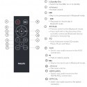 PHILIPS Audio Remote for TAB5105