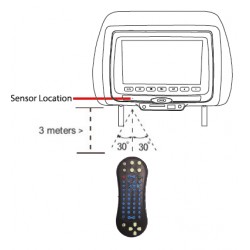 DGTEC TV Remote for DGDVD210FC