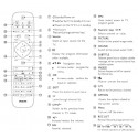 PHILIPS TV Remote for 50PFH5129/79 42PFH5129/79 32PHH5129/79
