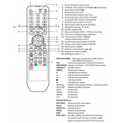 HITACHI TV Remote CLE-1013 for LE31HEC04AU LE32HECD05AU