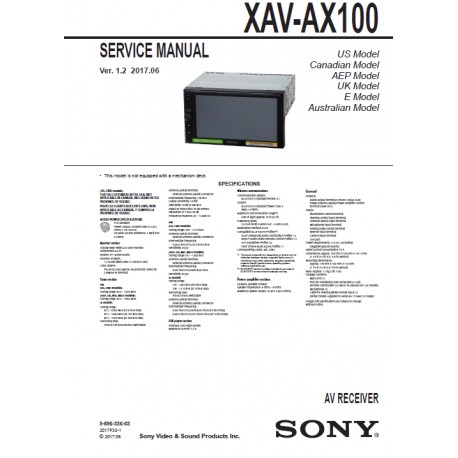 Sony Car Radio Service Manual XAV-AX100