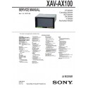 Sony Car Radio Service Manual XAV-AX100