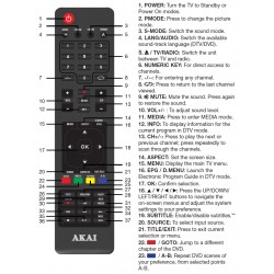 AKAI TV Remote for AK-VJ6015FHD / AK552016UHD / AK652016UHD / DVB-T32W