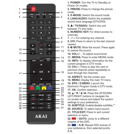 AKAI TV Remote for AK-VJ6015FHD
