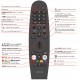 AKAI TV Remote