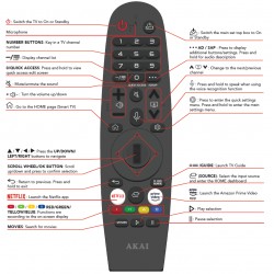 AKAI TV Remote