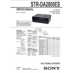 Sony STR-DA2800 Service Manual