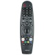 AKAI TV Remote