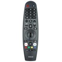 AKAI TV Remote for AK7021S6WOS / AK8521S6WOS / AK7523S7WOS