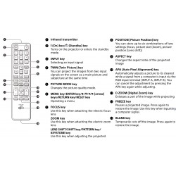 Sony Projector Remote