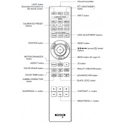 Sony Projector Remote VPL-GT100 / VPL-VW1000ES