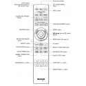 Sony Projector Remote VPL-GT100 / VPL-VW1000ES