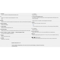 Sony 2022 BACKLIT TV Remote