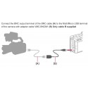 Sony Adapter Cable VMC-BNCM1