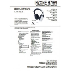 Sony INZONE H7 H9 WH-G700 WH-G900N YY2959 YY2960 Service Manual