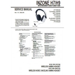 Sony INZONE H7 / H9 / WH-G700 / WH-G900N / YY2959 / YY2960 Service Manual