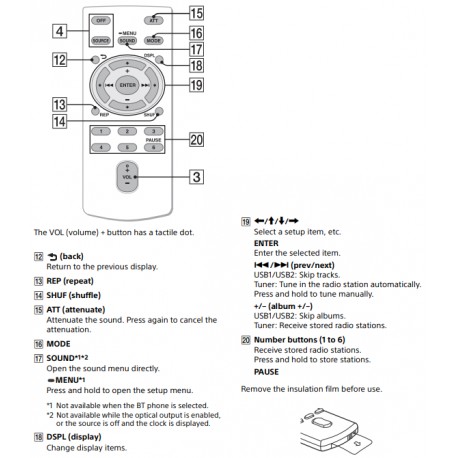 Sony RM-X261 Car Audio Remote