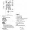 Sony RM-X261 Car Audio Remote