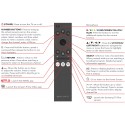 BAUHN TV Remote 