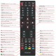 Polaroid TV Remote for PL2421FHDC