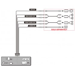 Sony Car Radio Loom (Audio/Camera) XAVAX4000 XAVAX6000