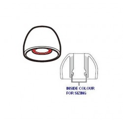 Sony Triple-Comfort Ear bud