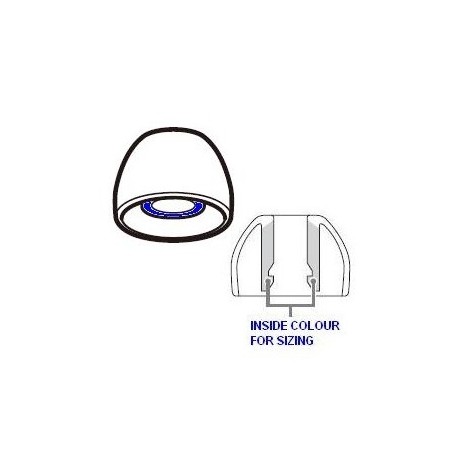 Sony Triple-Comfort Ear bud