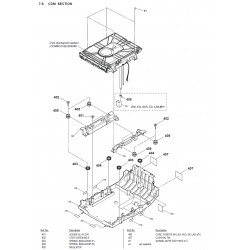 MHCV43D Sony Audio Exploded Diagram