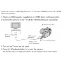 Sony HDMI Adapter for DSC-HX1 DSC-HX5V