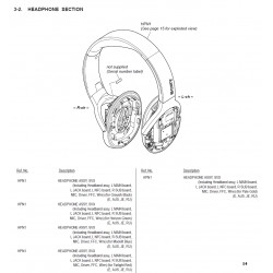 WH-H900N Sony Headphone Exploded Diagram