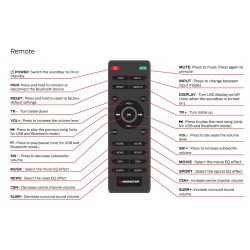 MONSTER Audio Remote for MT-SB512DA REM11124