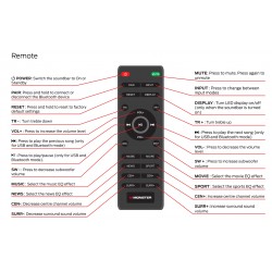 MONSTER Audio Remote for MT-SB512DA