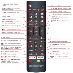 MONSTER TV Remote MT24HDW-LT22 MT32HDW-LT22
