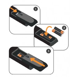 Polaroid Audio Remote for PLSB21080 REM13640