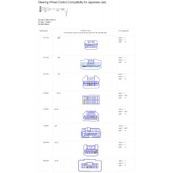 Sony Steering Wheel Control cable