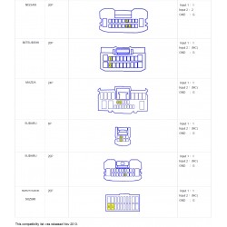 Sony Steering Wheel Control cable