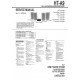 Sony HT-A9 / SA-FLA9 / SA-FRA9 / SA-RLA9 / SA-RRA9 / TMR-A9WT Service Manual