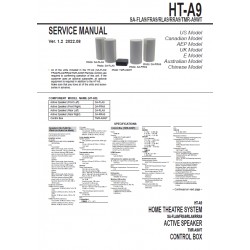 Sony HT-A9 / SA-FLA9 / SA-FRA9 / SA-RLA9 / SA-RRA9 / TMR-A9WT Service Manual
