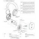 MDR-MV1 / YY2970 Sony Headphone Exploded Diagram