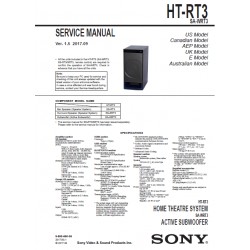 Sony HT-RT3 SS-RT3 SS-SRT3 SA-WRT3 Service Manual