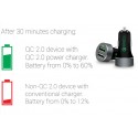 Universal Car USB Charger USB Car Charger - Duel USB-A with Qualcomm® Quick Charge™ 2.0 technology.