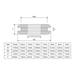 Rubber Grommet Kit - 180 Pieces