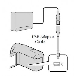 Sony Adaptor USB Cable VMC-UAM1