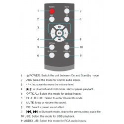 BAUHN Audio Remote